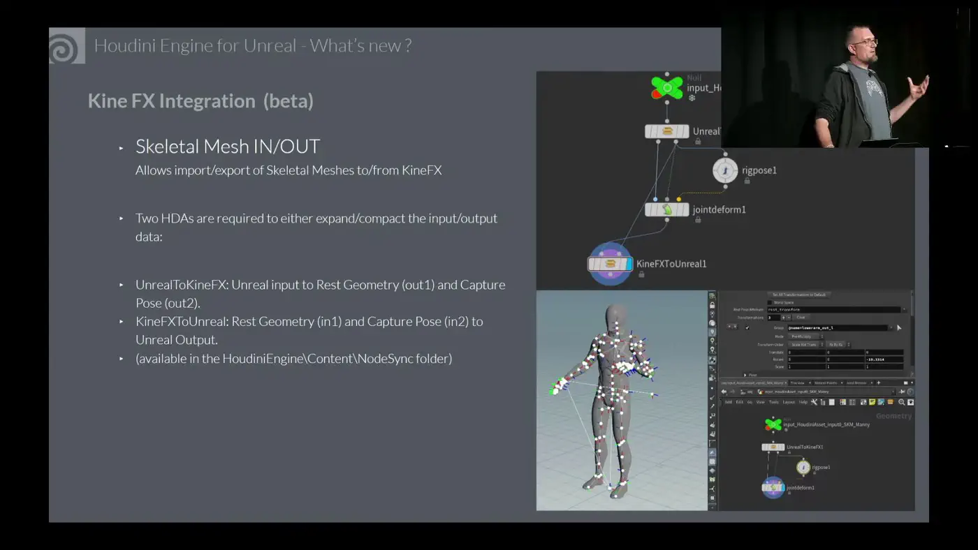 Houdini Engine for Unreal: The Road Ahead | Damien Pernuit | GDC HIVE 2023
